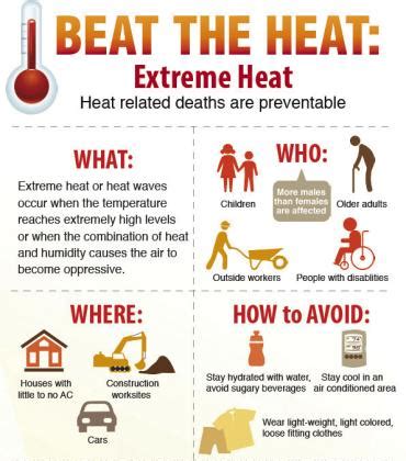 Red Cross gives tips for safety in extreme heat